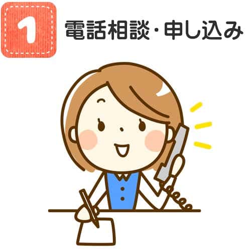 スマートの農機の買取 電話相談・申し込み