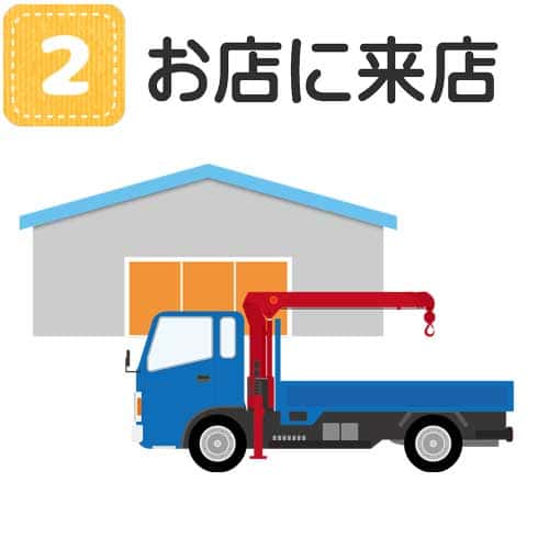 スマートの農機の買取　お店に来店