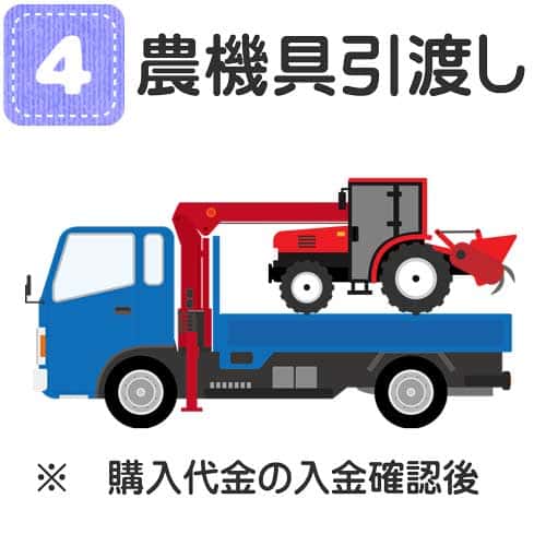 スマートの農機の買取　農機具引渡し